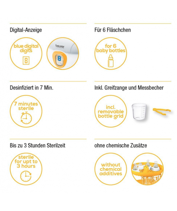 BEURER BY76 Stérilisateur