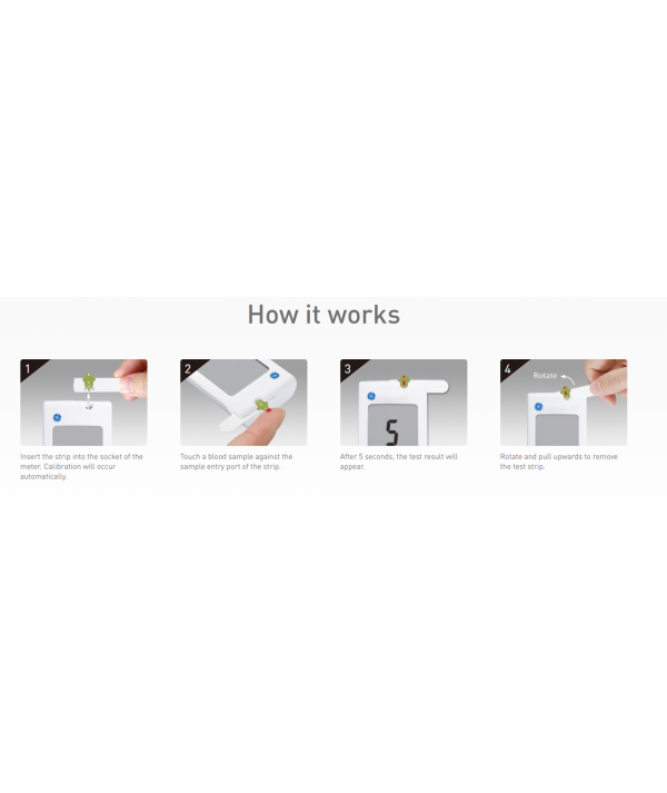 BIONIME COFFRET PROMOTIONNEL APAREIL + 100 BANDELETTES +1 AUTOPIQUEUR