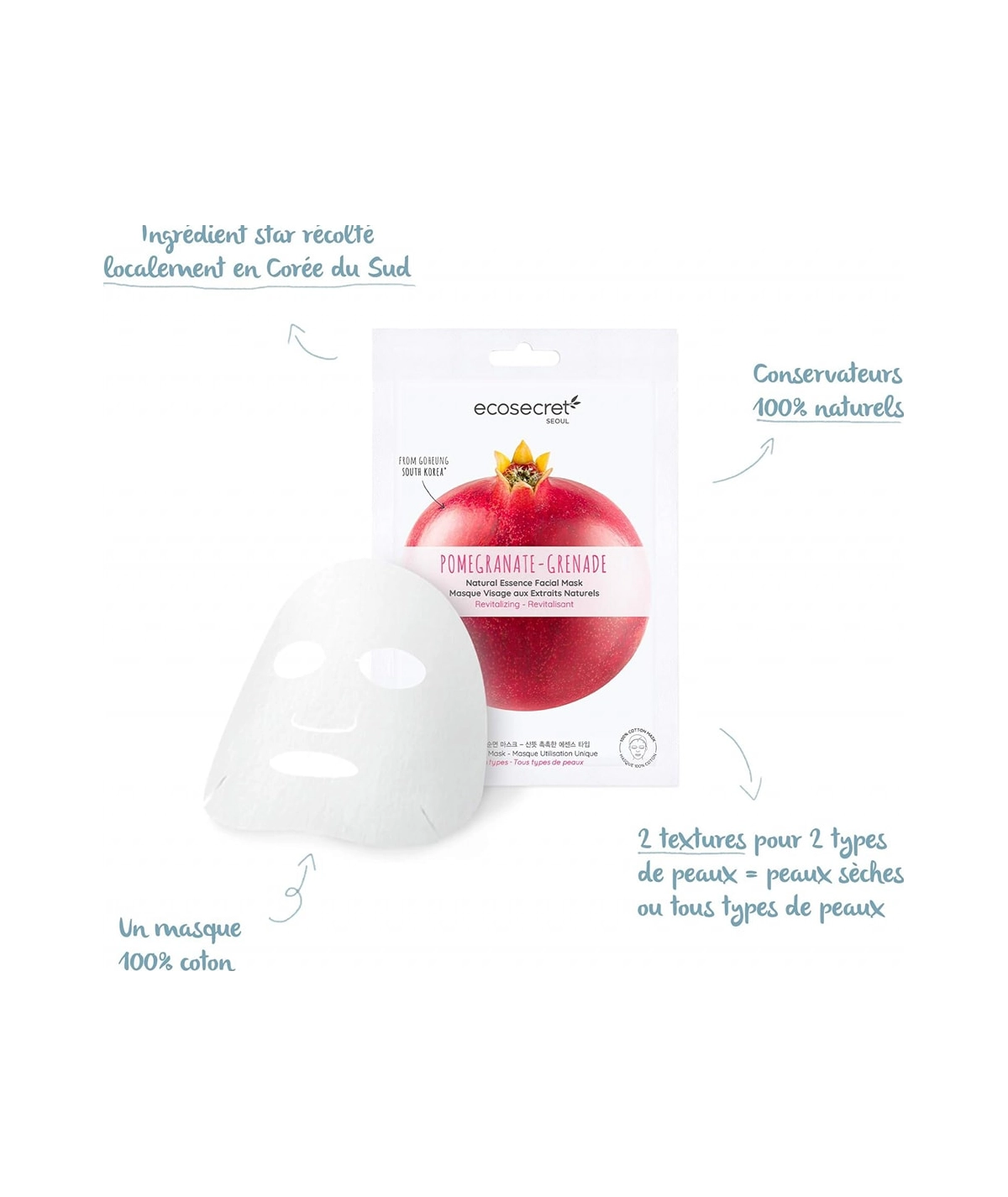 Ecoscret seoul masque visage à l'extrait naturel de grenade