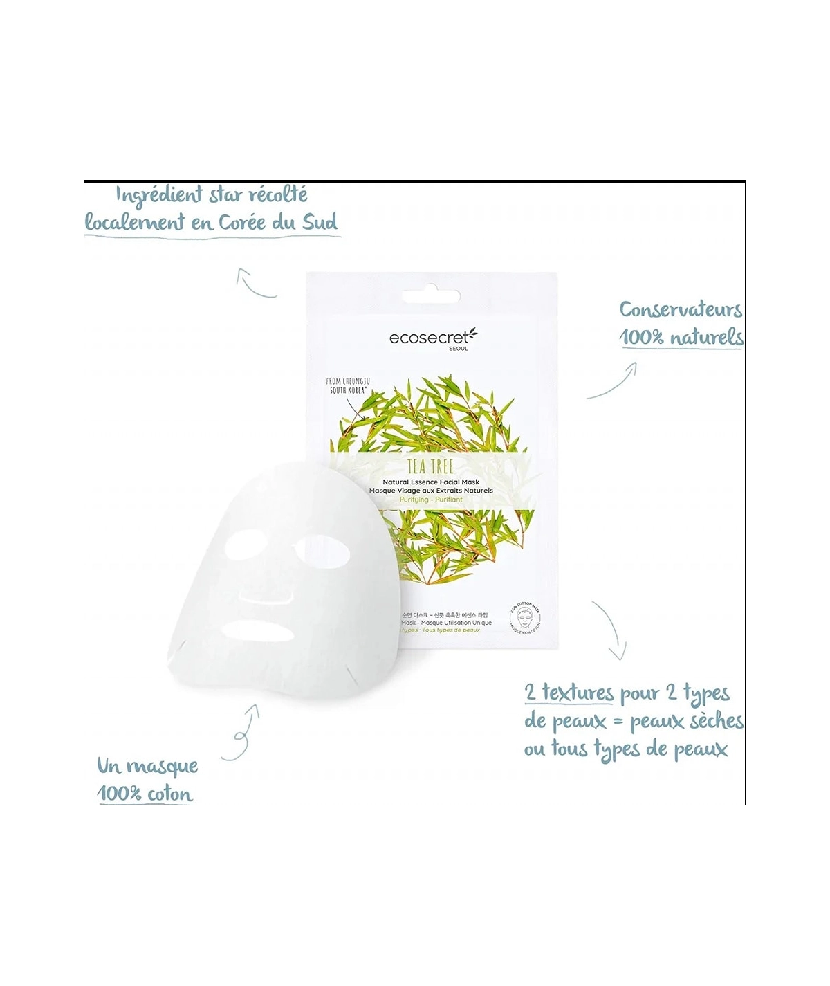 Ecoscret seoul masque visage à l'extrait naturel de tea tree