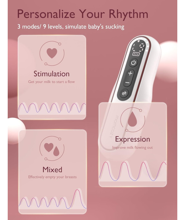 Momcozy V2 Pro Tire Lait Électrique Mains Libres Ultra Léger de Qualité Hospitalière