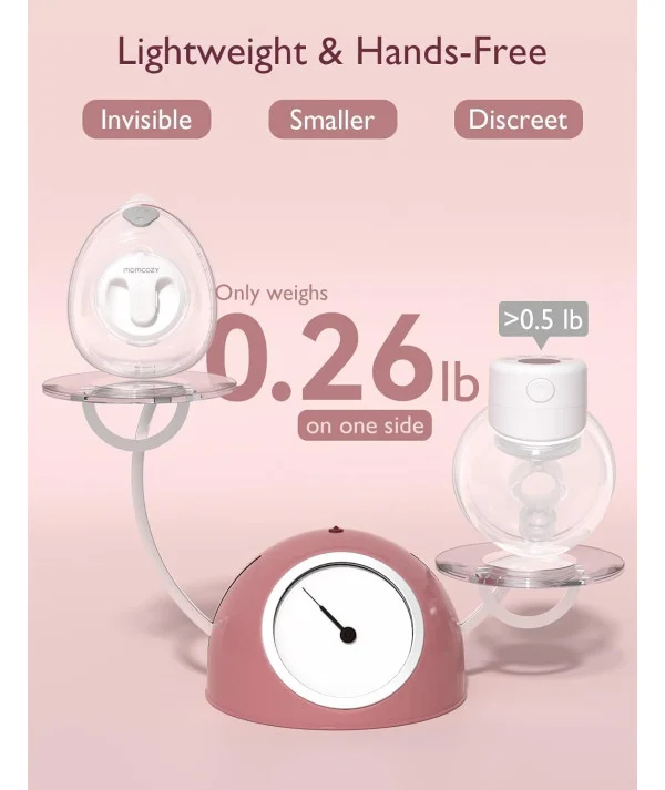 Tire-Lait Mains Libres & Sans Fil Momcozy V2 Pro - Paralabel