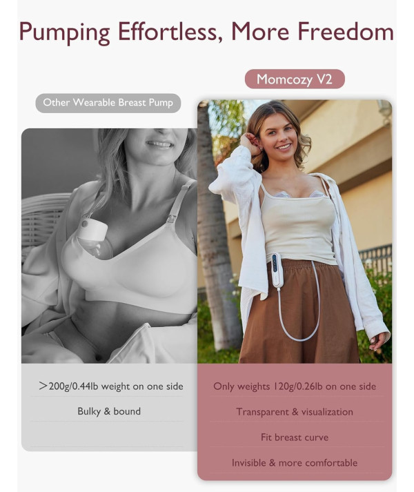 Momcozy V2 Pro Tire Lait Électrique Mains Libres Ultra Léger de Qualité Hospitalière