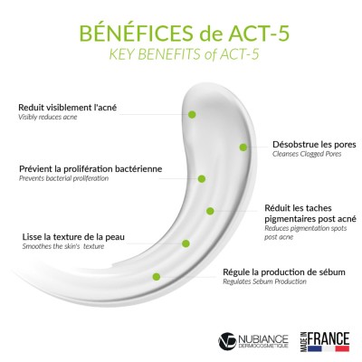 NUBIANCE ACT5 SOIN INTENSE ANTI IMPERFECTIONS 30ML