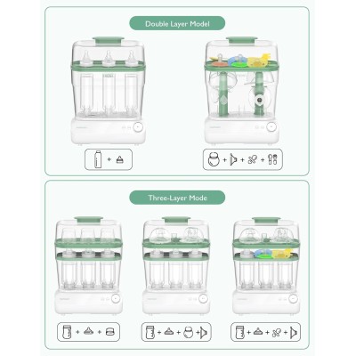 Momcozy Stérilisateur & Sécheur de Biberons 8-en-1