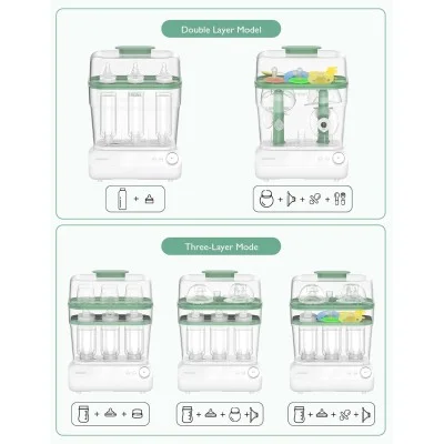 Momcozy Stérilisateur & Sécheur de Biberons 8-en-1