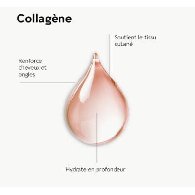 Biocyte COLLAGEN EXPRESS GUMMIES