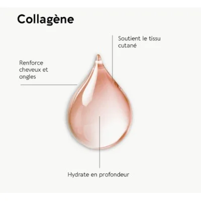 Biocyte COLLAGEN EXPRESS GUMMIES