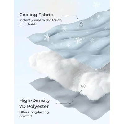 momcozy Coussin de Grossesse & Allaitement Momcozy momcozy Coussin de Grossesse & Allaitement Momcozy