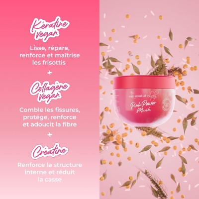 Les Secrets de Loly Pink Power Mask