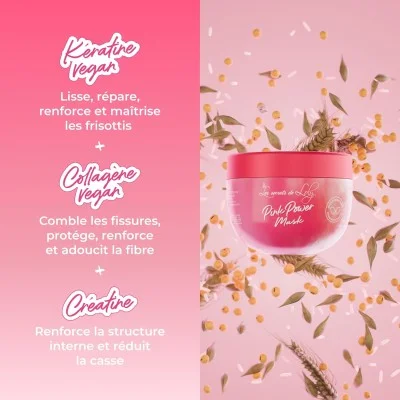 Les Secrets de Loly Pink Power Mask