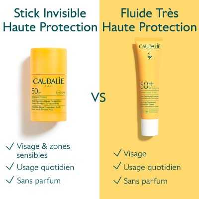 Caudalie Vinosun Stick Solaire Invisible Haute Protection SPF50