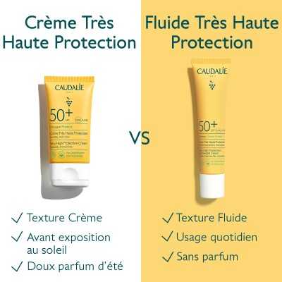 Caudalie Vinosun Fluide Très Haute Protection SPF50+