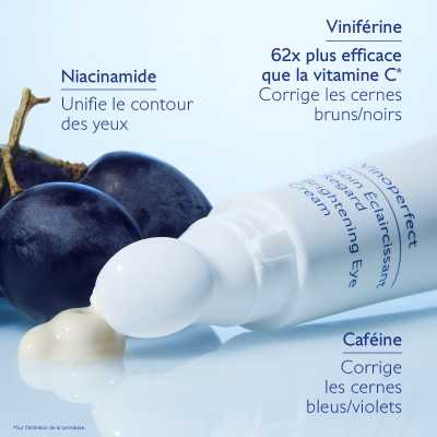 Caudalie Vinoperfect Soin Éclaircissant Regard