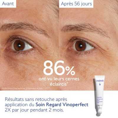 Caudalie Vinoperfect Soin Éclaircissant Regard