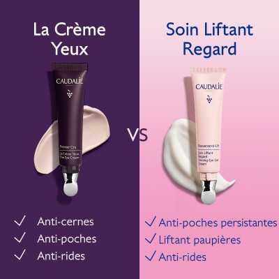 Caudalie Resveratrol Lift – Soin liftant regard